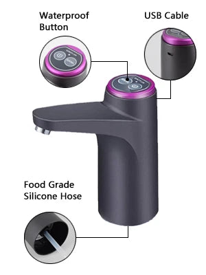 Portable 5-Gallon Water Dispenser with USB Charging Automatic Electric Pump