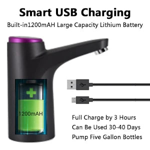 Portable 5-Gallon Water Dispenser with USB Charging Automatic Electric Pump