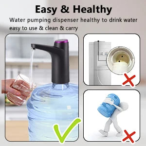 Portable 5-Gallon Water Dispenser with USB Charging Automatic Electric Pump